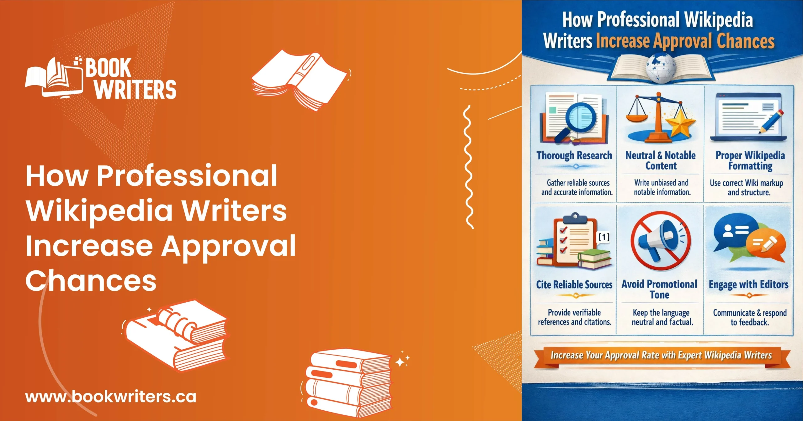Wiki Writer How Professional Wikipedia Writers Increase Approval Chances