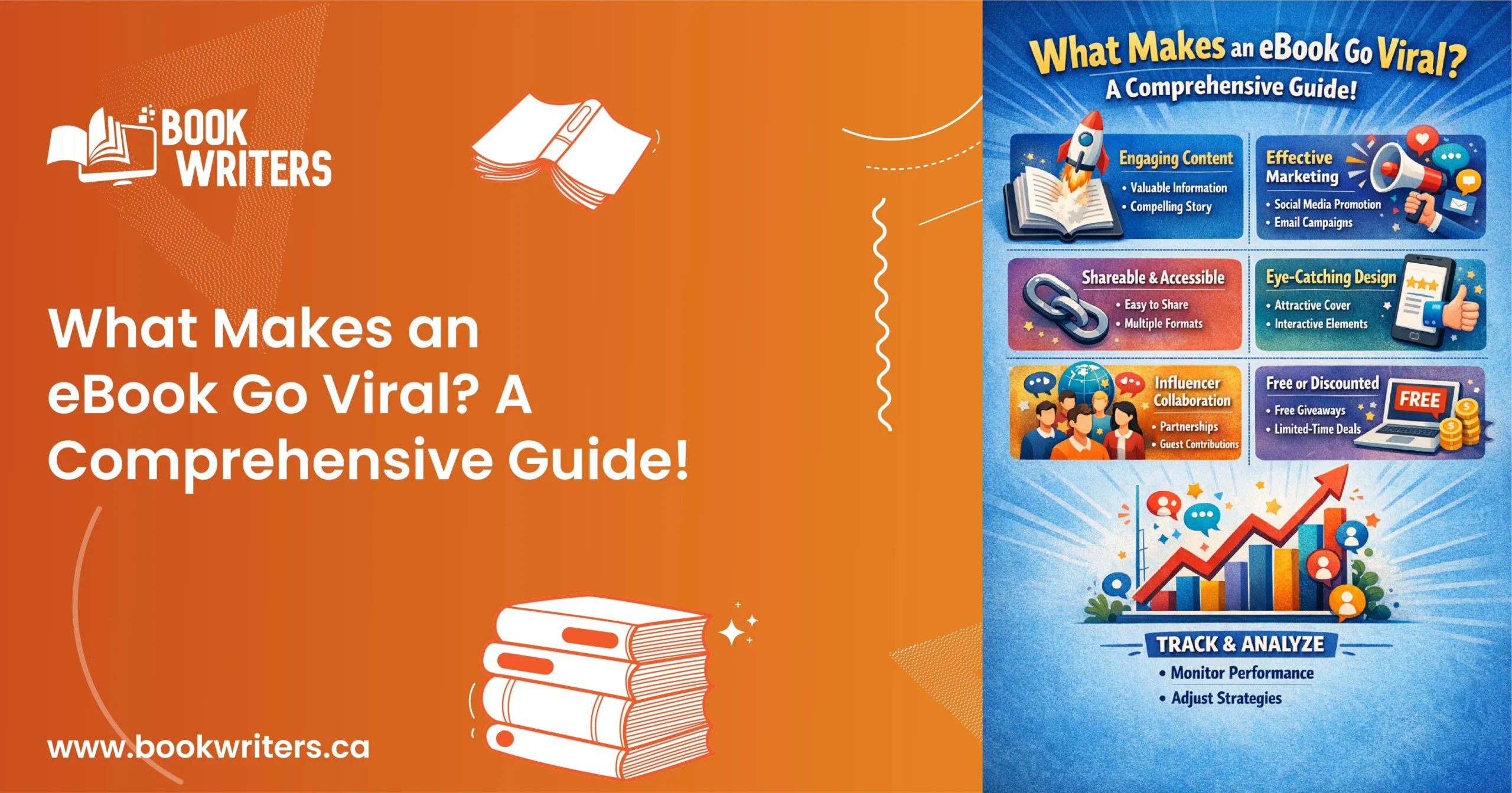 What Makes an eBook Go Viral A Comprehensive Guide!